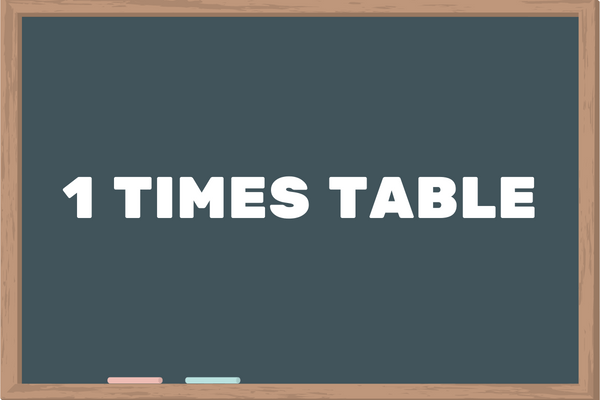 1 TIMES TABLE - TIMESTABLEKIDS.COM