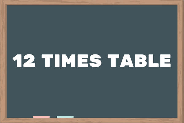 12 TIMES TABLE - TIMESTABLEKIDS.COM
