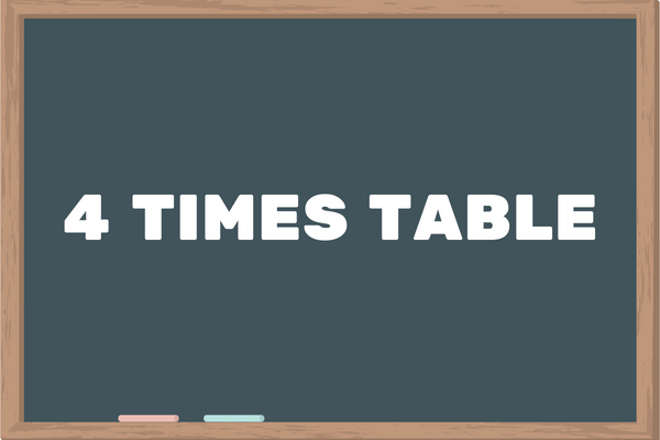4 TIMES TABLE - TIMESTABLEKIDS.COM
