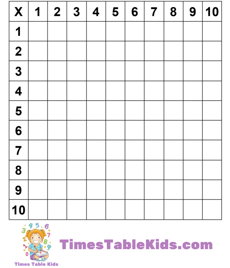 Blank Multiplication Table For Kids