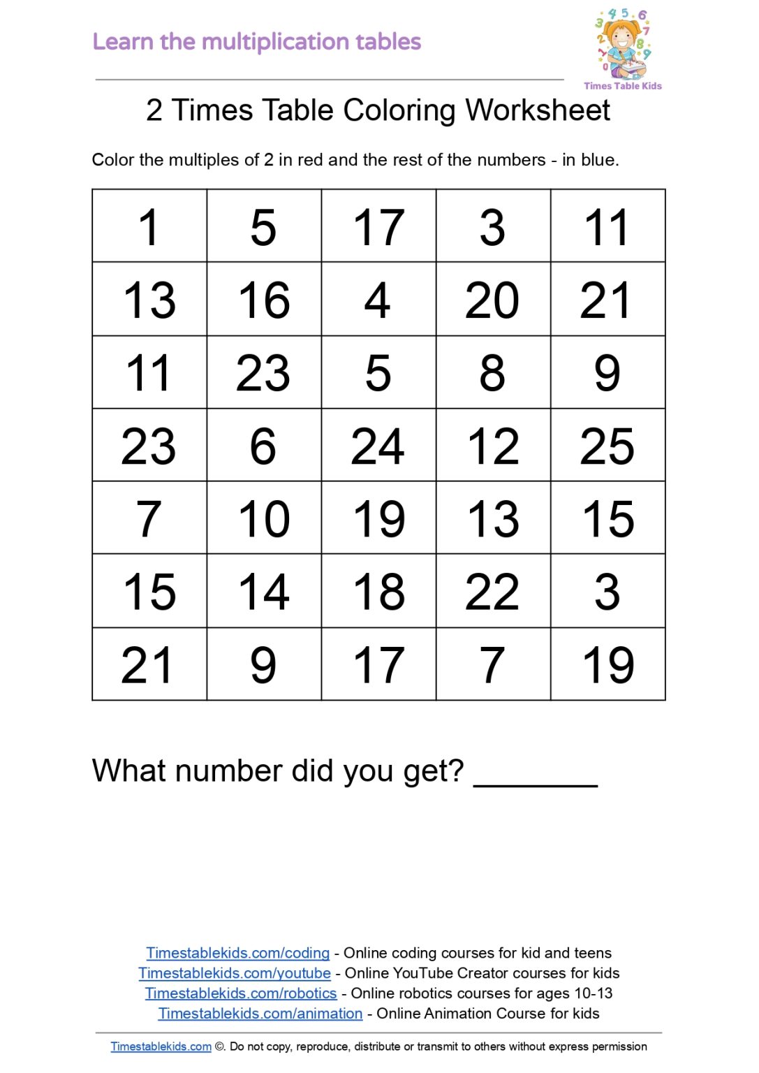 2 Times Table ️2️⃣ Times Tables Kids