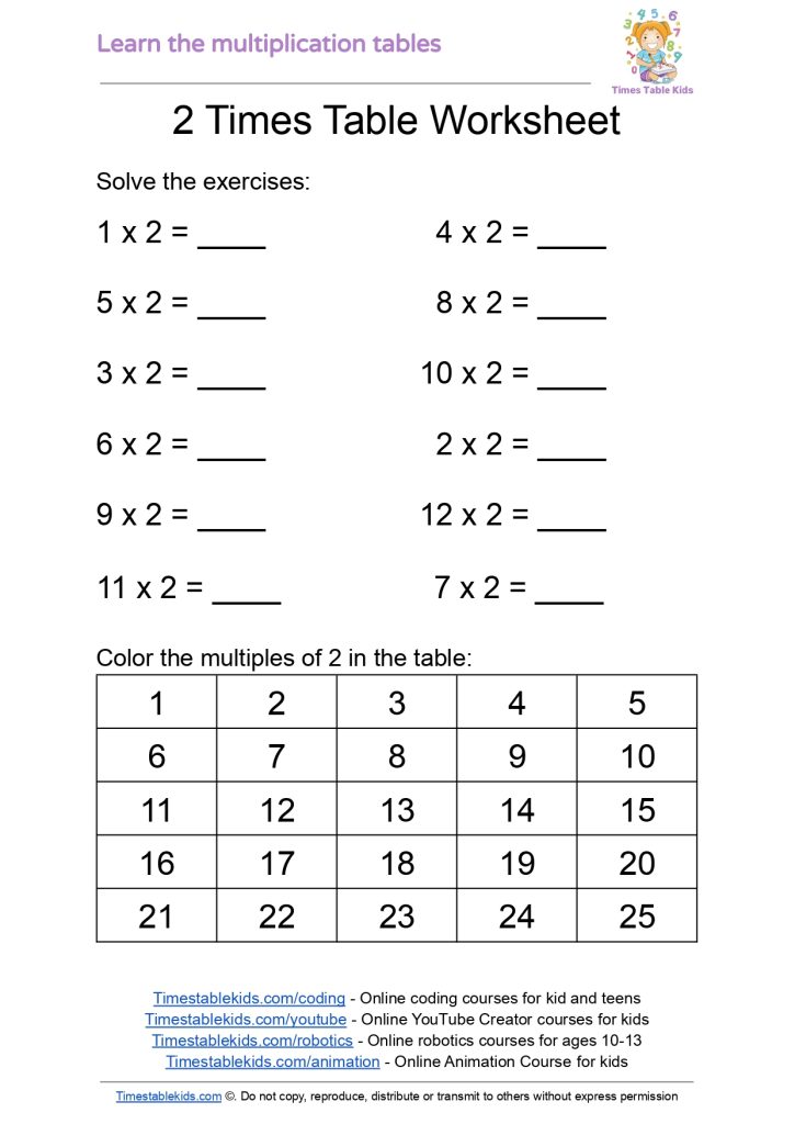 2 Times Table ️2️⃣ - Times Tables Kids