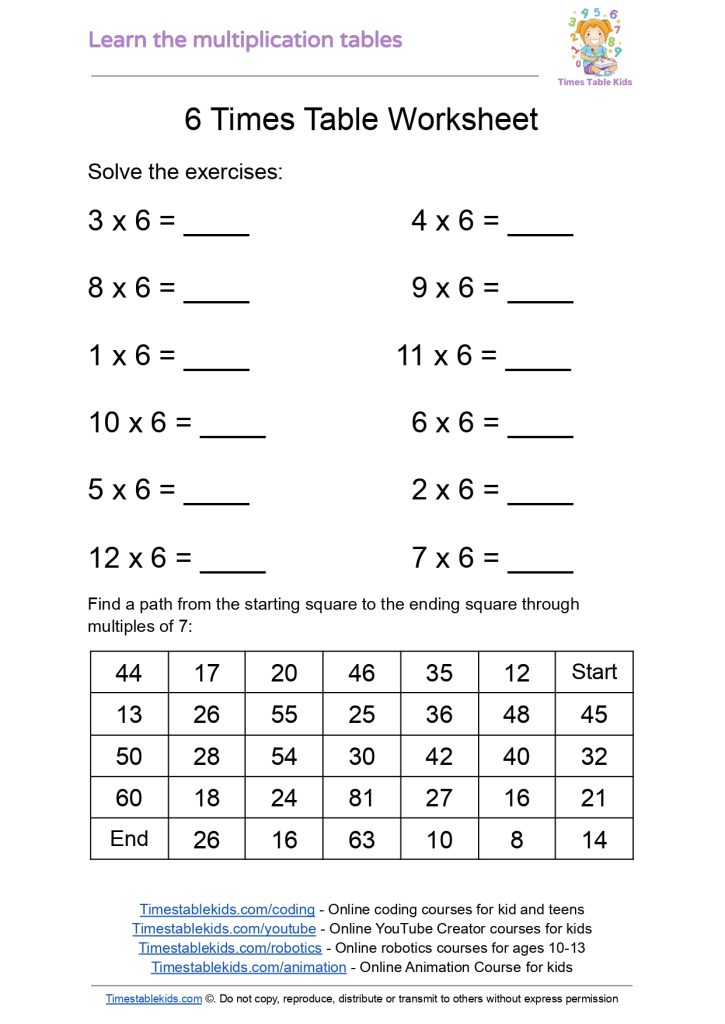 6 Times Table 6 Times Tables Kids