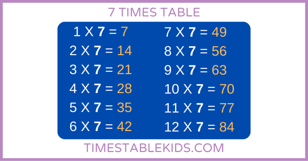 7 TIMES TABLE - 7 KA TABLE