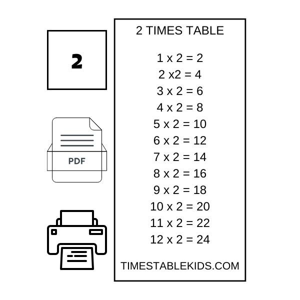 2 TIMES TABLE CHART PRINTABLE PDF - TIMESTABLEKIDS.COM