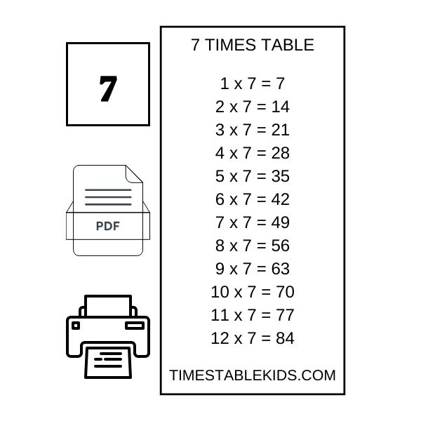 7 TIMES TABLE CHART PRINTABLE PDF - TIMESTABLEKIDS.COM