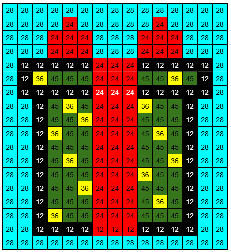 A Merry Christmas Mystery - Christmas Multiplication Mosaic Pixel Art