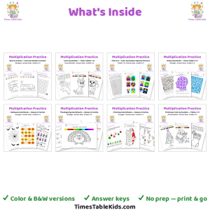 MEGA Multiplication Bundle — 8 Resources, 247 Printable Pages