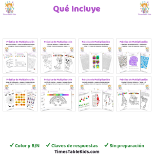 MEGA Paquete de Multiplicación en Español — 8 recursos, 247 páginas