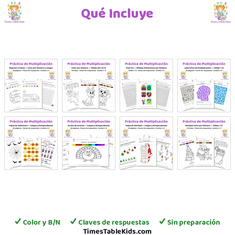 Qué incluye el MEGA Paquete de Multiplicación en Español