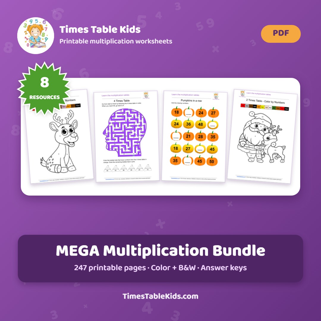 MEGA Multiplication Bundle cover - 8 printable multiplication resources, 247 pages, Grades 2-4