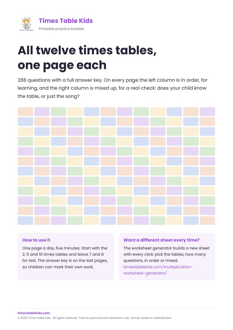 Cover page of the 12 times tables practice booklet