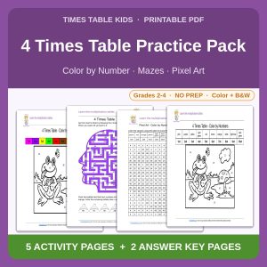 4 Times Table Practice Pack — Color by Number, Mazes & Pixel Art