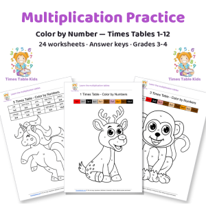 Multiplication Color by Number — Times Tables 1-12