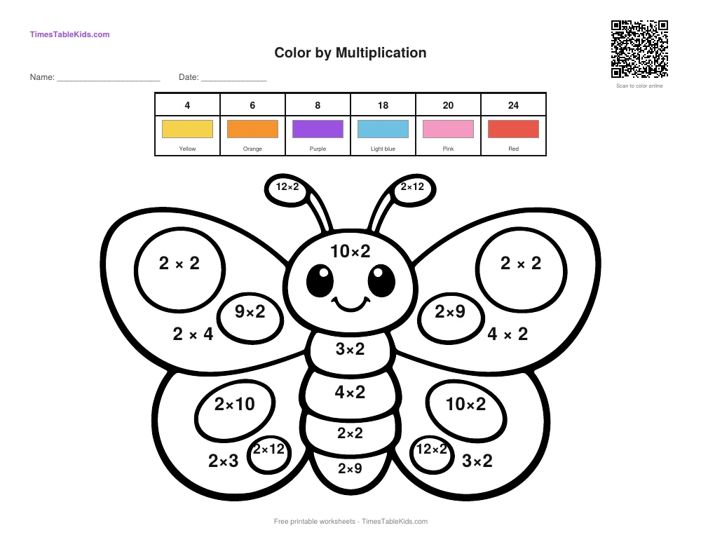Free multiplication color by number worksheet — 2 times table (Butterfly), printable PDF with answer key